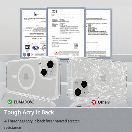 Image of Magnetic iPhone 15 case,Compatible with Magsafe, Military-Grade Protection,Slim Translucent Matte Shockproof with Anti-Scratch Anti-Fingerprint Phone Cover (Transparent, iPhone 15)