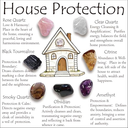 Home Protection Crystal Set | 7 PCS 20-30mm Healing Crystals for Negative Energy Cleansing, EMF Protection & Spiritual Blessing | Ideal Housewarming Gift & New Home Kit