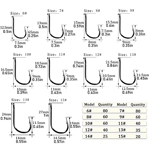 Qualyqualy 500-1000Pcs Carbon Steel Fishing Hooks W/Portable Plastic Box, Assorted Small Fishing Hooks Set For Freshwater/Seawater #TOP5