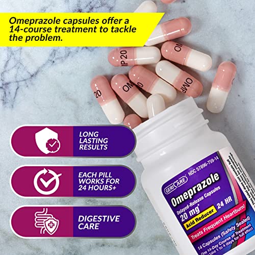 Gericare Omeprazole Delayed Release Capsules 20.6Mg - Acid Reducer Pills For 24 Hour Heartburn Relief - Acid Reflux Medicine To Treat Frequent Heartburn (42 Count) #TOP3