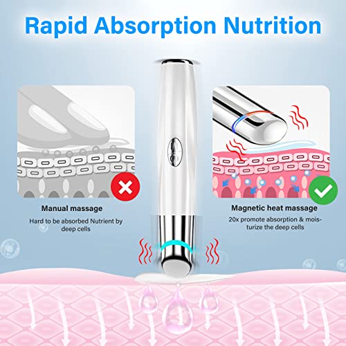 Senhorita Eye Face Massager, Electric Facial Massage Wand Tool, 42℃ Heated Skin Care Device For Dark Circles And Puffiness, Smooth Lip Wrinkles, Promote Essence Absorption, 1.0 Count #TOP5