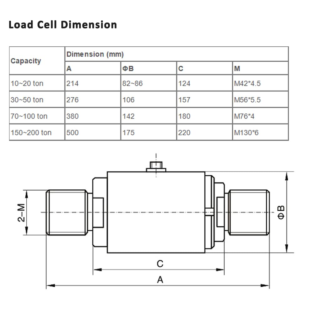 ATO 150 Ton Load Cell, Tension Compression Load Cell Sensor, High Accuracy Force Sensor with Male Thread for Hoisting Equipment, Weighing Systems, Industrial Tension Measurement (150 ton)