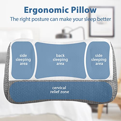 Gupsap Ergonomic Pillow, Neck Pillow, Comfortable Pillow For Neck And Shoulder Pain, Neck Pillows For Pain Relief Sleeping, Cervical Neck Pillow, Side Sleeper And Stomach Sleeper(Gray, 23.6 X 15.7In) #TOP1