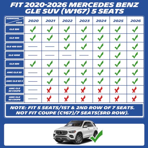 Image of Michelin Vehicle Mats for 2020-2026 Mercedes Benz GLE SUV (W167) 5 Seat