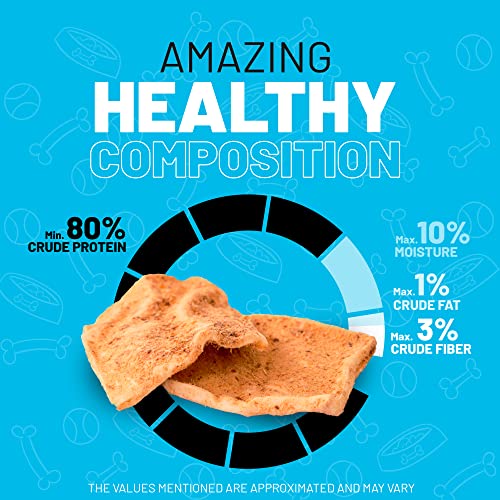 Sitka Farms Beef Cheek Chips Gullet Flavor (21 Onz) Premium Dog Chews - Gullet Flavor Dog Treats - Natural Rawhide Free Treat - Long Lasting Dog Snacks #TOP6