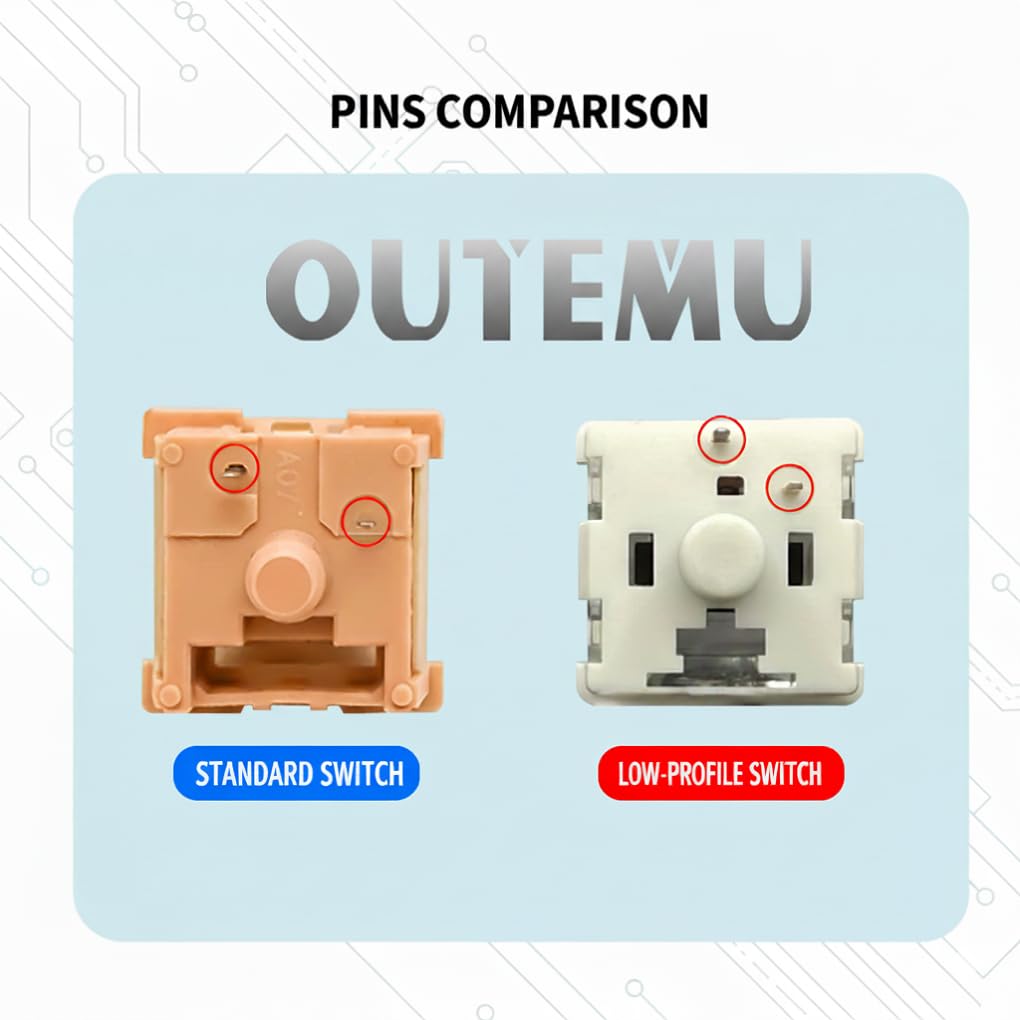 Outemu Low Profile Brown Mechanical Switches (30 Pack) Tactile, 1.2mm Actuation, 3.0mm Travel, 50gf Actuation Force, 60gf Tactile, MX-Style Stem, Hot-Swappable