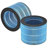 2 Stück AMF220 Ersatzfilter kompatibel mit Philips AMF220/15 und HU3916 HU3918 HU2716 HU...