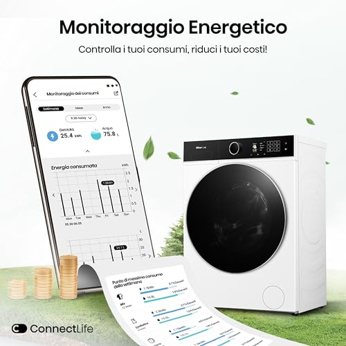 Hisense WF5I1045BWQ Lavatrice, Caricamento Frontale, 10,5 Kg, 55 Cm, Classe A - 5