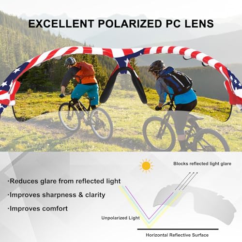 Image of BangLong Polarized UV400 Sports Sunglasses with 5 Lenses for Men Women | TR90 Flexible Frame, 5 Interchangeable Lens with RX Insert, 0.9oz Sports Glasses for Running Cycling Baseball Hiking