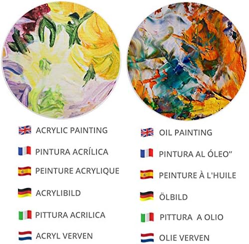 Belle Vous 2 Pack Circle Shape Blank Canvas - 30cm (12 inches) - Large Round Pre Stretched Canvas Panels - Suitable for Acrylic and Oil Painting Also for Sketching and Drawing