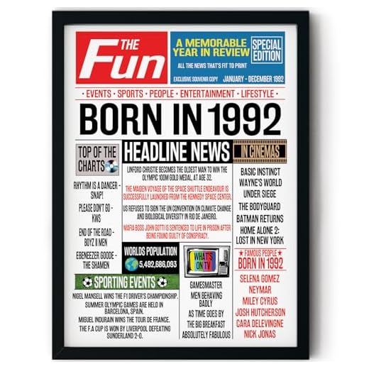 Stuff4 Póster enmarcado para cumpleaños número 32, periódico nacido en 1992, regalos de feliz cumpleaños número 32 para hombres y mujeres, vintage, retro, en 1992, 8 x 10 pulgadas, treinta y dos
