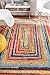 nuLOOM Hargis Labyrinth Runner Rug, 2 ft 5 in x 8 ft, Multi