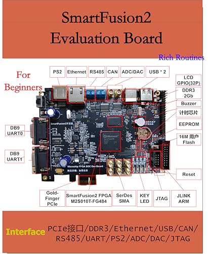 Microchip SmartFusion2 Development Board with Source Code to get Started