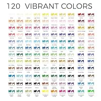 Artecho Acrylstifte 120 Farben, 0.5-5mm Wasserfester Dual Tip Marker (Pinsel und feine Spitze), mit doppelten Enden für Rock Painting, Glas, Papier, Holz, Ei, Leinwand, Keramik, Stoff, DIY Crafts – Ansicht 2