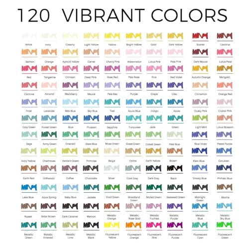 Image of Artecho Acrylic Paint Markers 120 Colors with Bag, Acrylic Paint Pens with Brush Tip and Fine Tip for Stone, Rock Painting, Paper, Pumpkin, Wood, Egg, Canvas, Ceramic, Fabric, leather, Glass