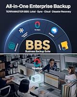 TERRAMASTER F2-425 Plus Intel N150 2 Bay NAS für Teamarbeit(Diskless) – Ansicht 8
