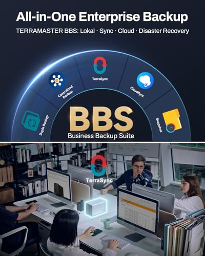 TERRAMASTER F2-425 Plus NAS-Speicher – 2 Einschübe, Intel N150 Quad-Core-CPU, 8 GB RAM DDR5, 5GbE LAN x 2, M.2-Steckplatz x 3, Netzwerkspeicher für Teamarbeit, Multimedia-Server (ohne Festplatte)