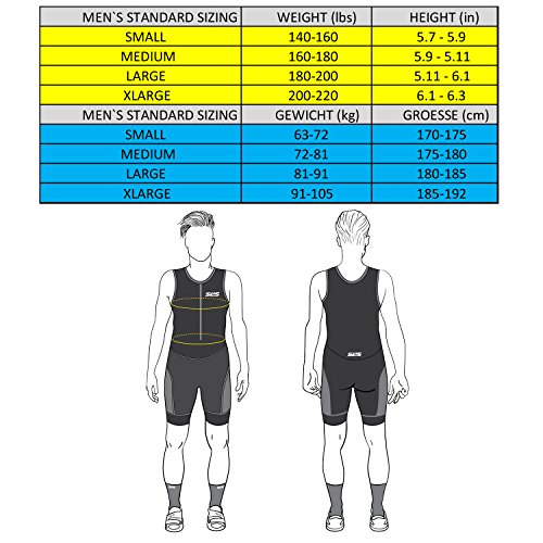 SLS3-Mens-Triathlon-Trisuit-Mens-Triathlon-Suit-FRT-Men-Tri-Suit-German-Designed-2019