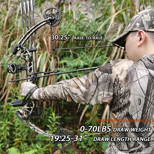 image for Lanneret Compound Bow and Archery Sets - Right Hand Archery Compound B
