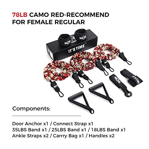 Innstar Resistance Bands Set，Exercise Bands With Protective Sleeves, Door Anchor, Handles, Ankle Straps & Carry Bag For Resistance Training, Muscle Builder, Home Workouts, Yoga (78Lb Queen’s Set) #TOP6