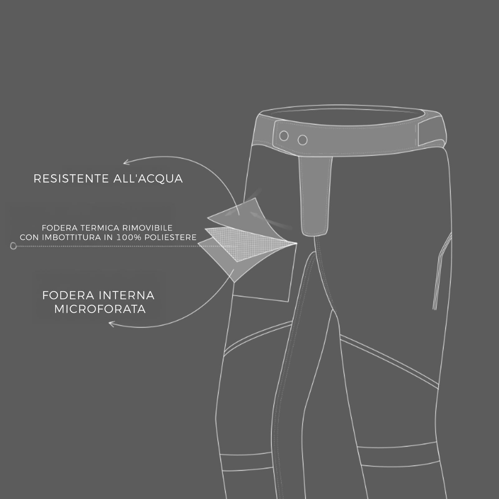 STORM Sommerliche Motorradhose für Herren mit CE-geprüften Protektoren – Hose aus atmungsaktivem Mesh mit abnehmbaren Protektoren an Knie und Hüfte