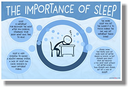 PosterEnvy The Importance Of Sleep - NEW Health and Safety POSTER