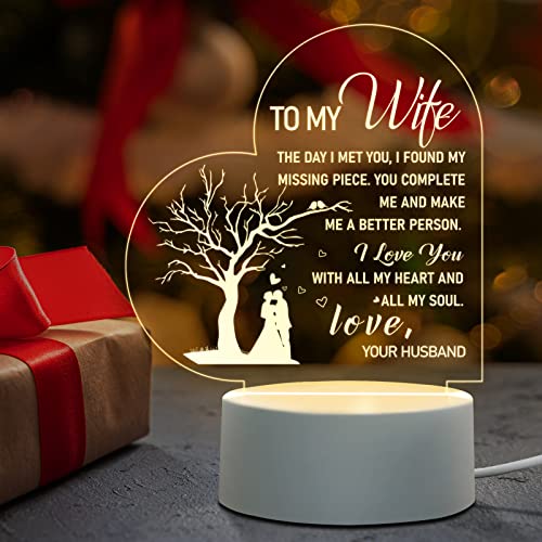 Juratar LED Night Light