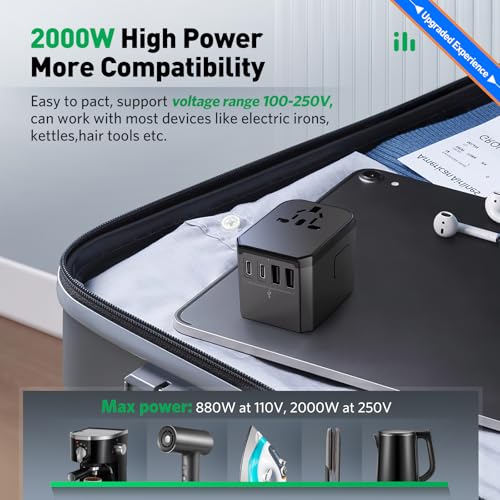 HICHOR Universal Travel Adapter International Plug - European Travel Plug Adapter Worldwide US AUS EU UK Spain Germany Ireland Italy - All-in-one Travel Outlet Power Adapter with 3 USB C 2 USB A — view 6