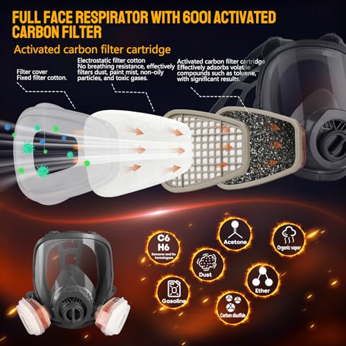 Full Face Gas Mask - Gas Masks Survival Nuclear and Chemical with 40mm Activated Carbon Filter & 6001 Cartridges Reusable Respirator for Organic Vapor Gases Dust Painting Polishing Welding - Image 5