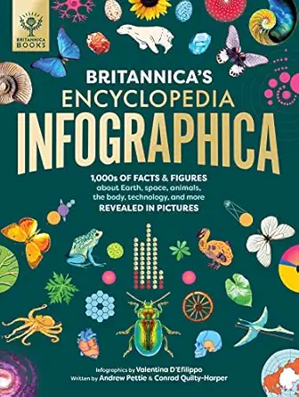 Britannica's Encyclopedia Infographica: 1,000s of Facts & Figures about Earth, Space, Animals, the Body, Technology & More