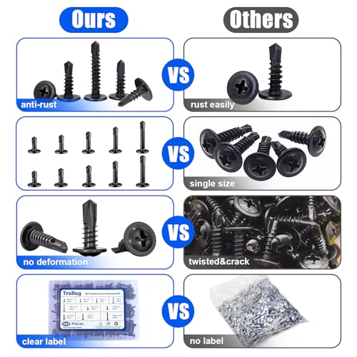 Trollug ZGLS01 450Pcs Self Tapping Screws thumb #3