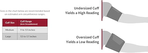 Miniatura 6 de InBody at-Home - Monitor automático de presión arterial BP170 - Monitor de presión arterial alta con brazalete de un solo toque, para uso doméstico