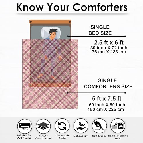Image of Comforter Single Bed | 240GSM Microfiber Blanket Single Bed | 150x 225cm | Ac Comforter | Magenta & Beige Blanket | Floral Pattern