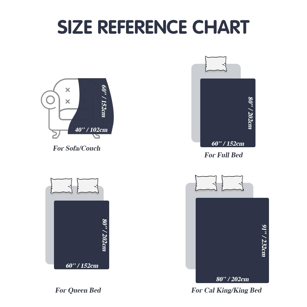 DUJUIKE Coperta Da Letto Impermeabile, Coperta Per Cani In Flanella Impermeabile, Adatta Per La Protezione Di Letti, Divani E Mobili, Morbida Coperta Multifunzionale Double Face (152x202 Cm, Blu Navy)