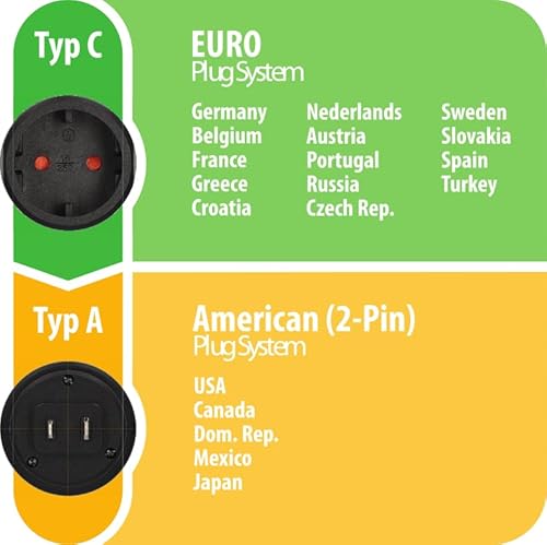 Brennenstuhl Reisestecker/Reiseadapter (Reise-Steckdosenadapter zum Anschluss elektrischer Geräte mit Euro-Stecksystem in Ländern mit amerikanischem Stecksystem (Typ A): USA, Japan) schwarz