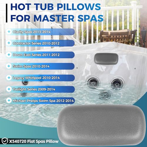 4 Pack X540720 Hot Tub Headrest Compatible with Master Spas Pillow 2009+ by Sunluway - Used condition - Image 2