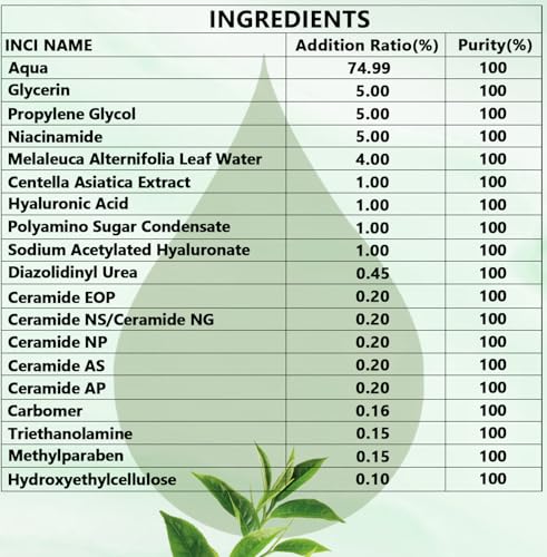 Image of Travel Skincare 5% Niacinamide Serum with 4% Tea Tree Extracts | 1% Ceramide Complex | Deep Hydration | Regulates Sebum | Soothes Skin (3 Pack 0.507 fl.oz | 15ml)