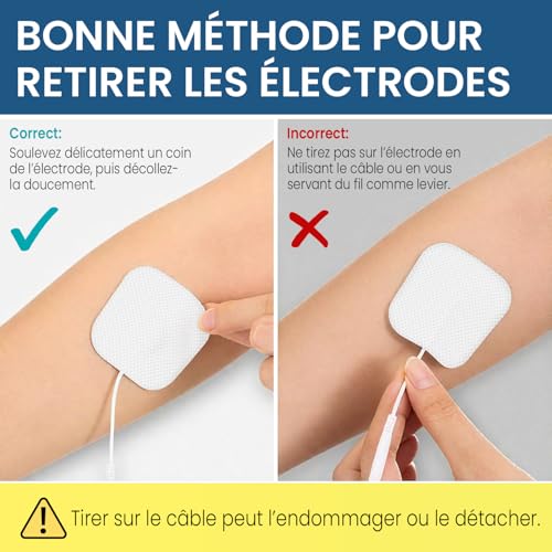 GHTENS Électrodes TENS 50x50 mm – Lot de 20 patchs réutilisables, compatibles avec la plupart des appareils TENS/EMS, doux pour la peau et certifiés CE, durables et longue durée – vue 6