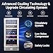 BODEGA 15 Inch Wine Cooler Under Counter, 30 Bottle Dual Zone Wine Fridge, with Double-Layer Glass Door, Temperature Memory and Digital Temperature Control, Built-in or Freestanding