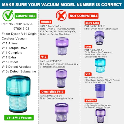 Image of Lemige 2 Pack Filters Replacement for Dyson V11 Cordless Vacuum, V11 Animal V11 Torque Drive V11 Complete V11 Extra V15 Detect V15 Detect Absolute V15s Submarine, Replacement Parts No. 970013-02 & 03