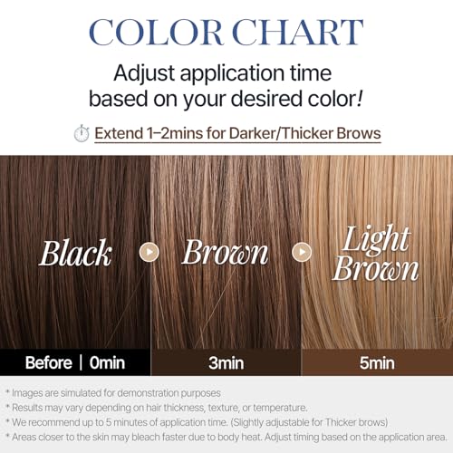 Image of COSNORI Easy Brow Tone Changer - Gentle Lightening Formula for Soft, Natural Look - Brow Bleach Kit, Easy At-Home Application, Quick Results in 2-3 Minutes, 5 Applications