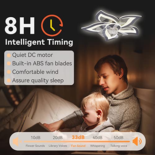 Ventilateur de plafond noir moderne avec télécommande et éclairage LED réversible pour chambre - 6