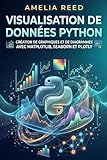  Visualisation de données Python : Création de graphiques et de diagrammes avec Matplotlib, Seaborn et Plotly
