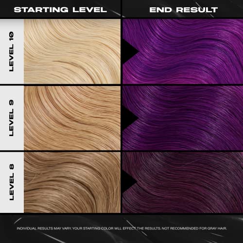 Xmondo Color Super Purple Hair Healing Semi Permanent Color | Vegan Formula With Hyaluronic Acid To Retain Moisture, Vegetable Proteins To Revitalize Hair, And Bond Building Technology, 8 Fl Oz 1-Pack #TOP2