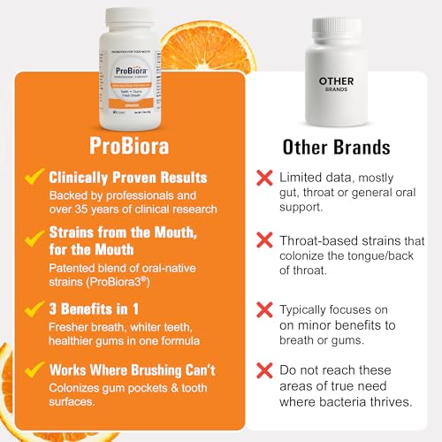 ProBiora Professional Strength Oral Probiotics for Teeth and Gums | Dental Probiotic for Oral Health | Bad Breath Treatment for Adults | Tooth Whitening | ProBiora3 Probiotic Blend | 90 Orange Tablets — view 5