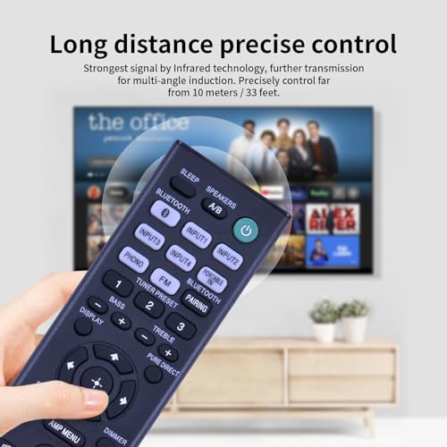 Télécommande RMT-AA400U réactivité infrarouge pour Sony STR-DH190 - 5