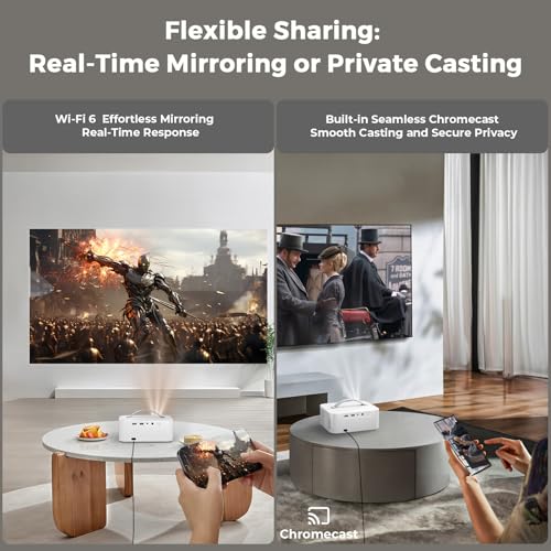 [5000+ Official-Apps & AI Auto Focus & 50W Dolby Audio] Outdoor-Projector-4k with WiFi and Bluetooth, AI Movin 2.0 OS Smart Projector with HDR10+, Lisowod Portable 4K Proyector 2026 Upgraded by Lisowod - Image 7