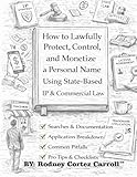 How to Lawfully Protect, Control, and Monetize a Personal Name Using State-Based IP & Commercial Law