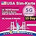 Produktbild USA KANADA MEXIKO Prepaid SIM Karte 15 Tage(T-Mobile Netzwerk verwenden)|Unbegrenzte 5G/4G-Internetdaten in den USA (Hawaii inbegriffen)+Anrufe in Kanada und Mexiko|5 GB Daten in CA und MX|Nachfüllbar
