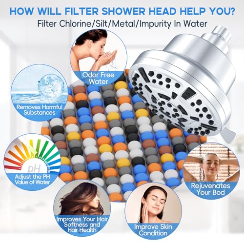 Nuioewe Shower Head, 5.7" Fixed High-Pressure Filtered Shower Heads, 8 Modes, 360°Adjusted, Tool-Free Install, Shower Filter for Hard Water, Remove Harmful & Chlorine, Relaxed Shower (Luxury Chrome) - Thumbnail 6